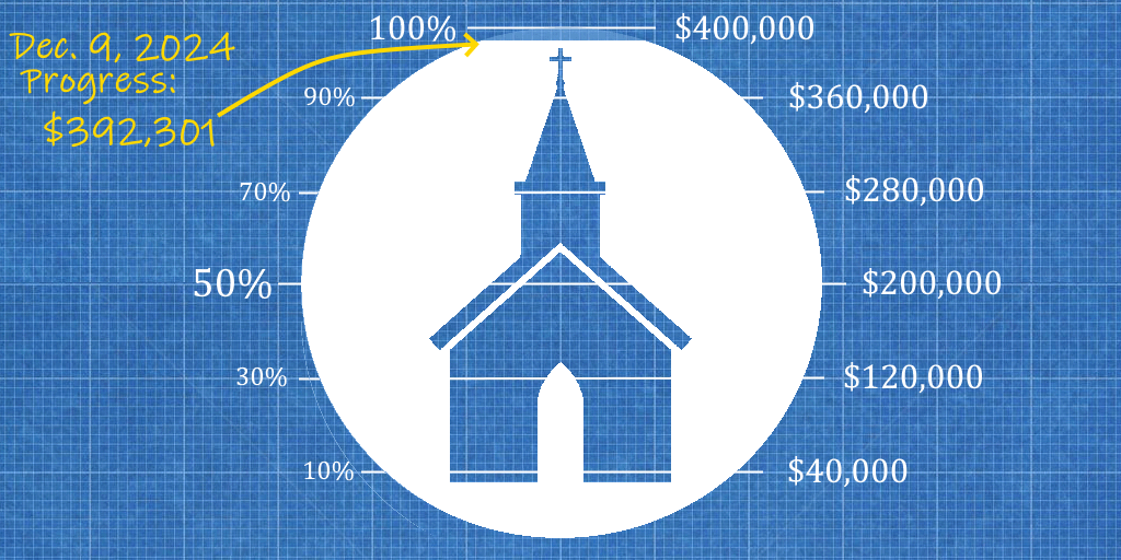 Dec 9 2024 Fundraising Progress - $392,301